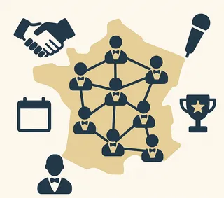 Communauté